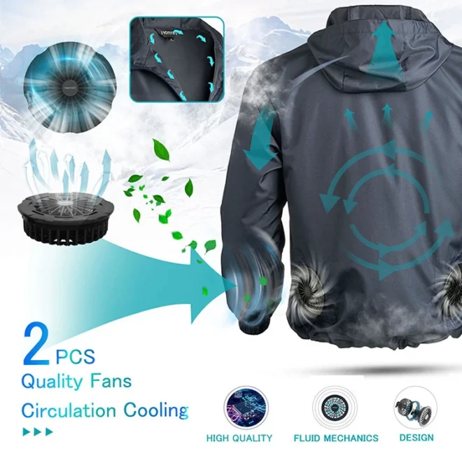 Customized Waterproof Cooling Jacket - Image 6