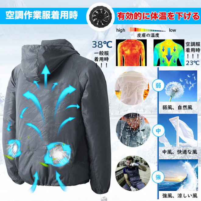 USB Cooling Vest Fan Jacket for Labor Worker with UV Protection For Wholesale - Image 3