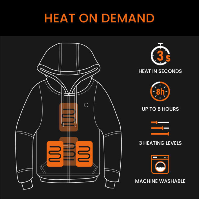 Breathable and Windproof Electric Heated Hoodie Sweatshirt for Sports and Walking - Image 4