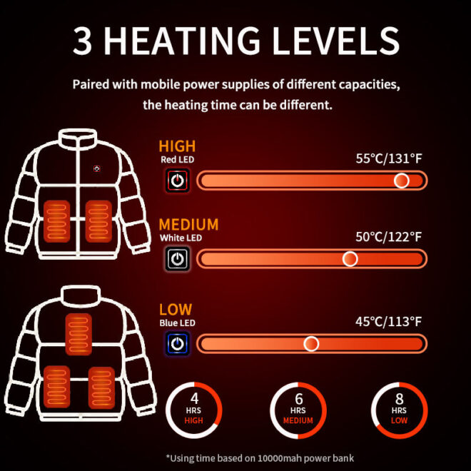 New Adjustable Thermal Heated Vest with Battery Pack 6 Heating Zones Soft Shell Fabric Casual Waistcoat for outdoor - Image 5